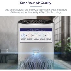 LEVOIT PlasmaPro 400S True HEPA Smart Air Purifier -PetSafe Kong Shop 321943 PT7. AC SS1800 V1629854528