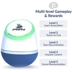 PupPod Enrichment Training & Gaming System Positive Reinforcement Puzzle Toy Dog Feeder & Mobile App -PetSafe Kong Shop 324411 PT4. AC SS1800 V1632788170