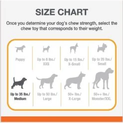 Nylabone Strong MAX Braided Dog Ring Chew Toy Beef 14 Nylabone Strong MAX Braided Dog Ring Chew Toy Beef -PetSafe Kong Shop 329489 PT5. AC SS1800 V1696516042