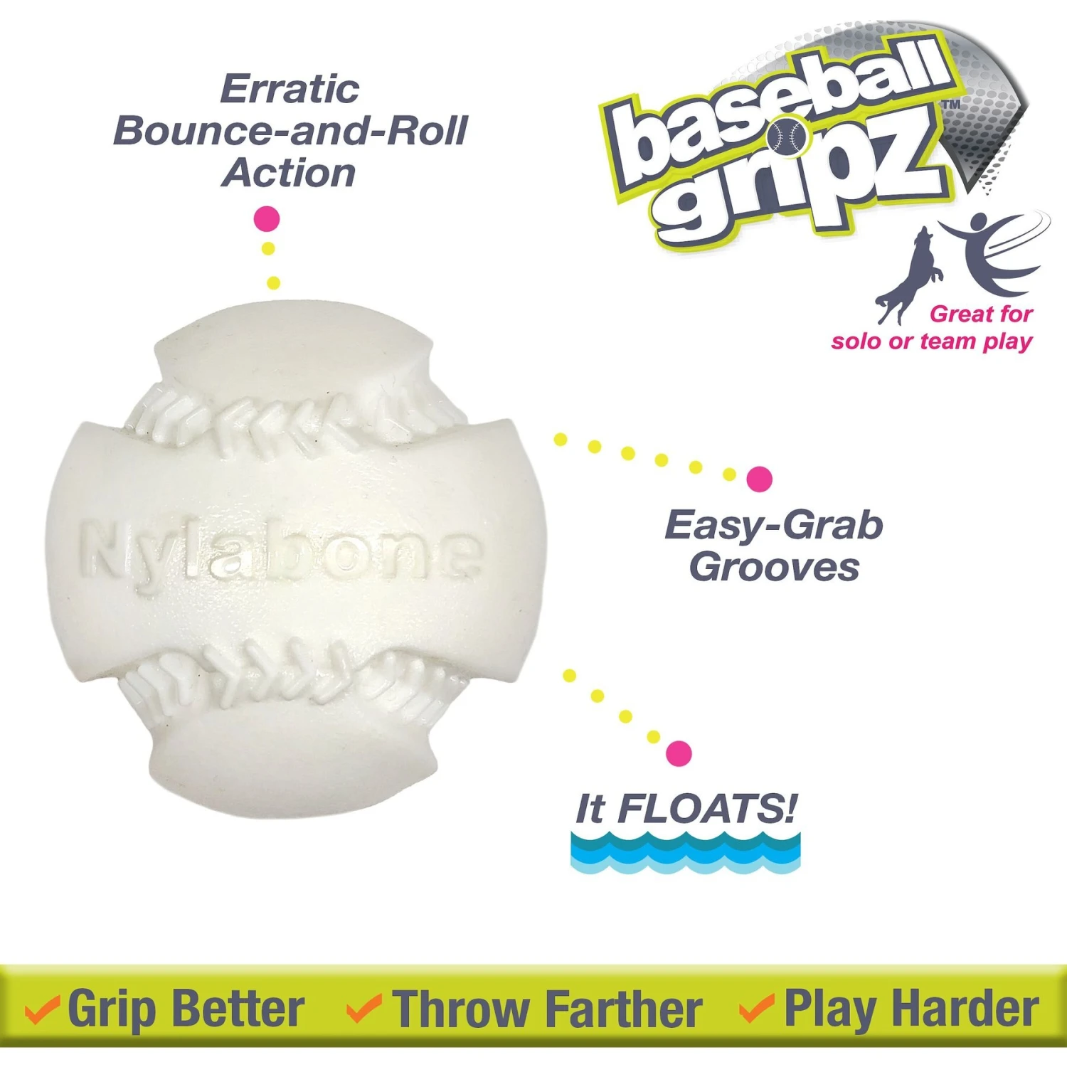 Nylabone Power Play Dog Baseball Gripz Dog Toy 2 Nylabone Power Play Dog Baseball Gripz Dog Toy - Image 2