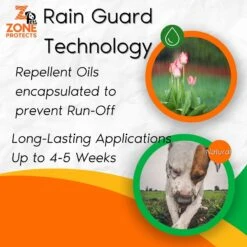 Zone Protects No Holes! Digging Prevention Spray, 32-oz Bottle -PetSafe Kong Shop 333208 PT2. AC SS1800 V1683745066