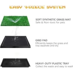 Coziwow By Jaxpety Indoor Grass Portable Pee Turf Dog Potty Trainer Pad -PetSafe Kong Shop 333357 PT2. AC SS1800 V1685045290