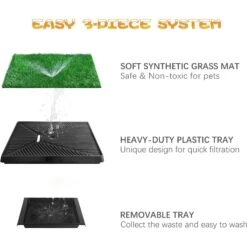 Coziwow By Jaxpety Indoor Grass Potty Dog Pee Turf With Drawer -PetSafe Kong Shop 333361 PT2. AC SS1800 V1685095914