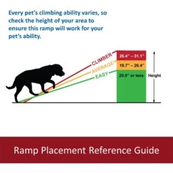 TRIXIE 69-in Heavy Duty Telescoping Dog Ramp, Silver/Black -PetSafe Kong Shop 333754 PT4. AC SS1800 V1634076087