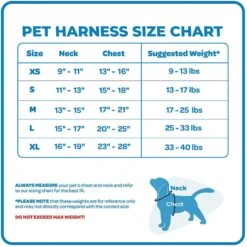 Best Pet Supplies Voyager Fully Adjustable Step-in Mesh Dog Harness -PetSafe Kong Shop 336765 PT8. AC SS1800 V1635894151