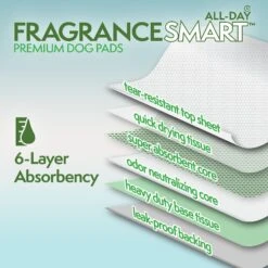 Simple Solution FragranceSmart Odor Control All Day, Green Tea Fragrance Odor Neutralizer With Wetness Indicator Dog Pads, 100 Count -PetSafe Kong Shop 339752 PT1. AC SS1800 V1636061550