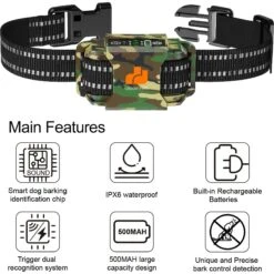 GroovyPets Rechargeable Waterproof Barking Control Automatic Anti Bark Dog Collar -PetSafe Kong Shop 342234 PT2. AC SS1800 V1635282398