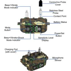 GroovyPets Rechargeable Waterproof Barking Control Automatic Anti Bark Dog Collar -PetSafe Kong Shop 342234 PT3. AC SS1800 V1635281804