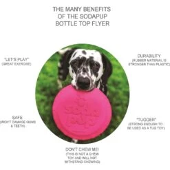 SodaPup Bottle Top Rubber Flying Disk Dog Toy -PetSafe Kong Shop 346939 PT2. AC SS1800 V1638399736