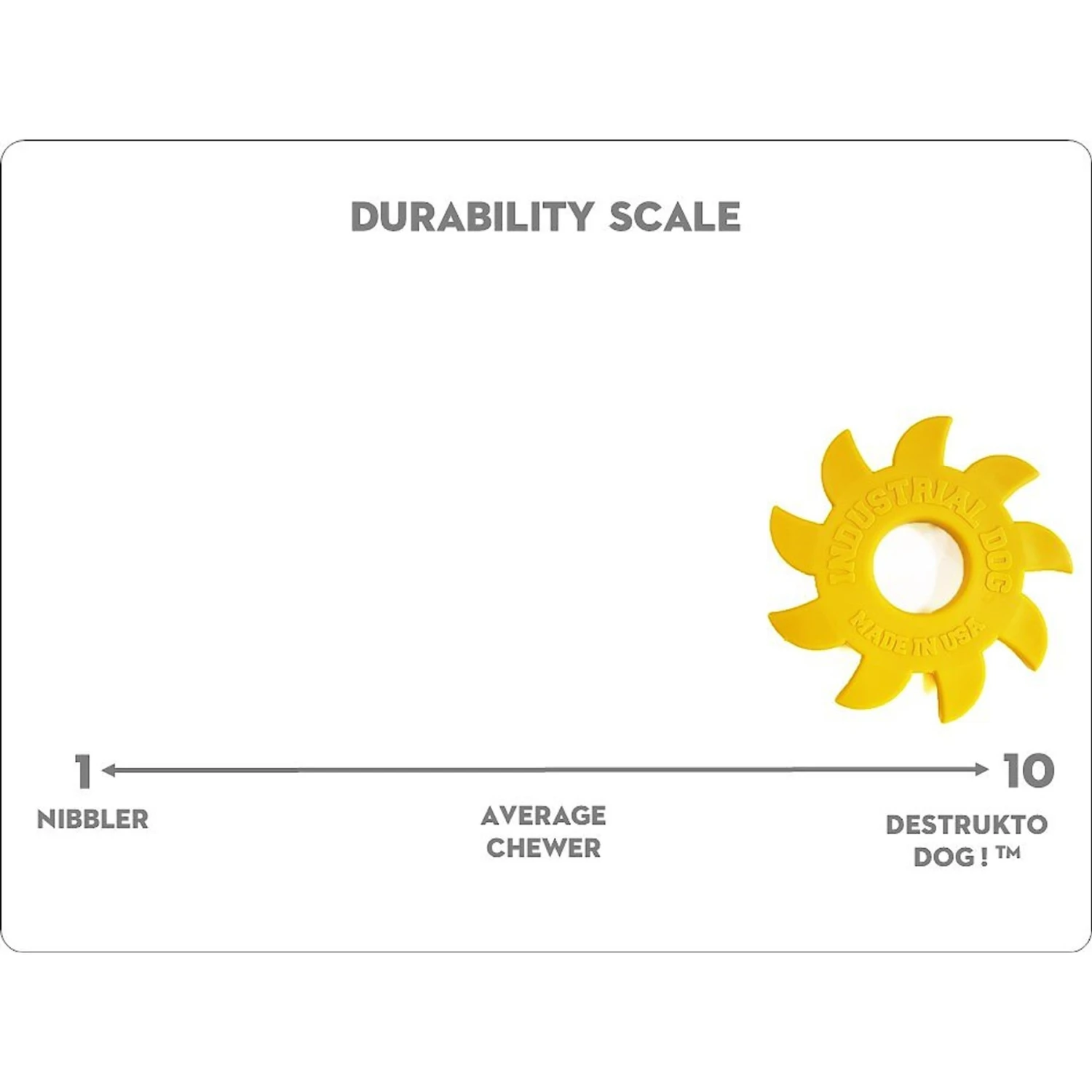 SodaPup Nylon Circular Saw Chew Dog Toy 3 SodaPup Nylon Circular Saw Chew Dog Toy - Image 3