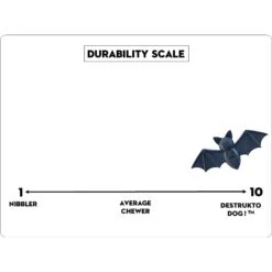 SodaPup Nylon Vampire Bat Chew Dog Toy -PetSafe Kong Shop 347095 PT6. AC SS1800 V1638341818