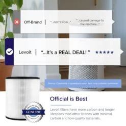 LEVOIT Tower HEPA Air Purifier Replacement Filter -PetSafe Kong Shop 353481 PT2. AC SS1800 V1639790200
