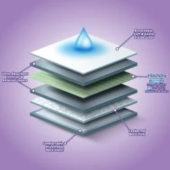 Hartz Disposable Cat Diaper -PetSafe Kong Shop 354607 PT7. AC SS1800 V1639759351