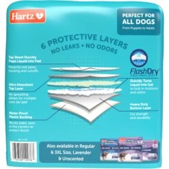 Hartz Home Protection No Odor No Leaks Mountain Fresh Scented XX-Large Dog Pads -PetSafe Kong Shop 363516 PT7. AC SS1800 V1689019587