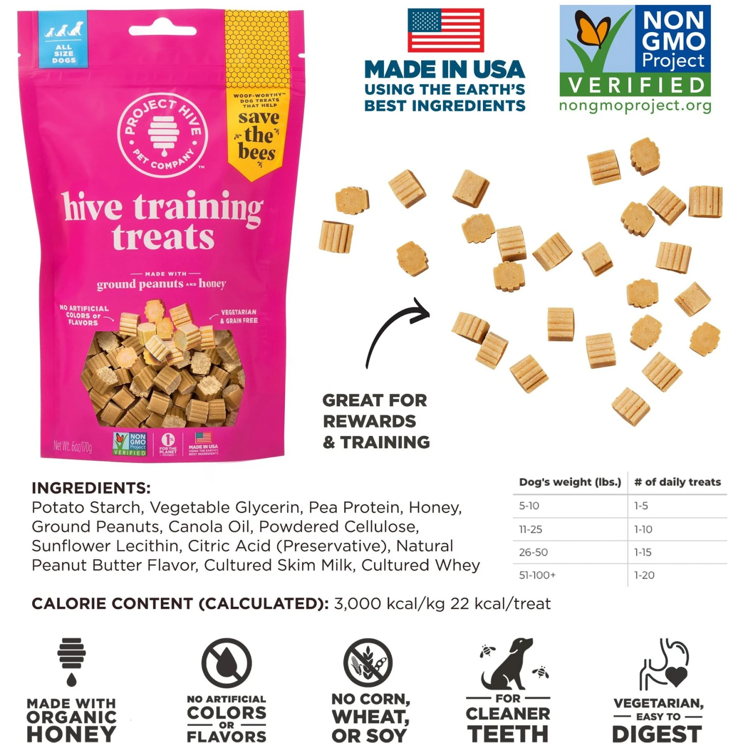 Project Hive Pet Company Interactive Dog Toys & Treats Holiday Bundle 3 Project Hive Pet Company Interactive Dog Toys & Treats Holiday Bundle - Image 3