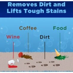 OxiClean Large Area Carpet Dog, Cat & Small Pet Cleaner, 64-oz Bottle 7 OxiClean Large Area Carpet Dog, Cat & Small Pet Cleaner, 64-oz Bottle -PetSafe Kong Shop 364617 PT2. AC SS1800 V1643741824