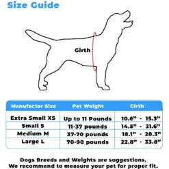 Pawtitas Dog Harness -PetSafe Kong Shop 366030 PT2. AC SS1800 V1646073722