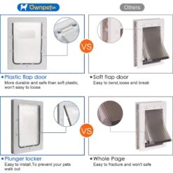 Ownpets Plastic Flap Dog Door -PetSafe Kong Shop 370241 PT3. AC SS1800 V1646076392