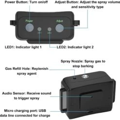 Petdiary Deterrent Spray Rechargeable Anti-Bark Dog Collar, Black -PetSafe Kong Shop 514414 PT7. AC SS1800 V1657658058