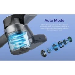 LEVOIT VortexIQ 40 HEPA Filter Cordless Flexible Stick Handheld Dog, Cat & Small Pet Vacuum Cleaner -PetSafe Kong Shop 518286 PT3. AC SS1800 V1657658363