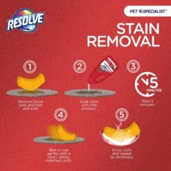 Resolve Pet Specialist Stain & Odor Remover -PetSafe Kong Shop 519758 PT4. AC SS1800 V1651504649