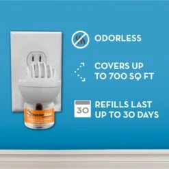 ThunderEase Pheromone Calming Spray For Dogs & ThunderEase Calming Diffuser For Dogs -PetSafe Kong Shop 520022 PT7. AC SS1800 V1657658365