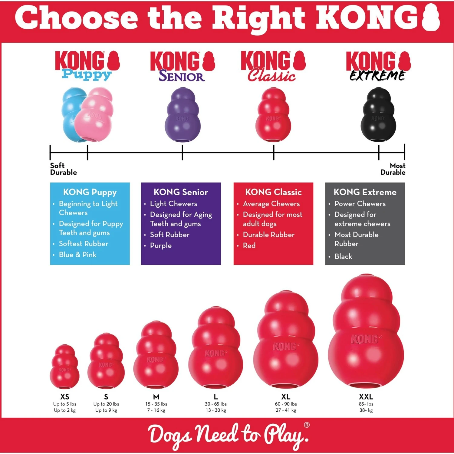 KONG Classic Dog Toy 5 KONG Classic Dog Toy - Image 5