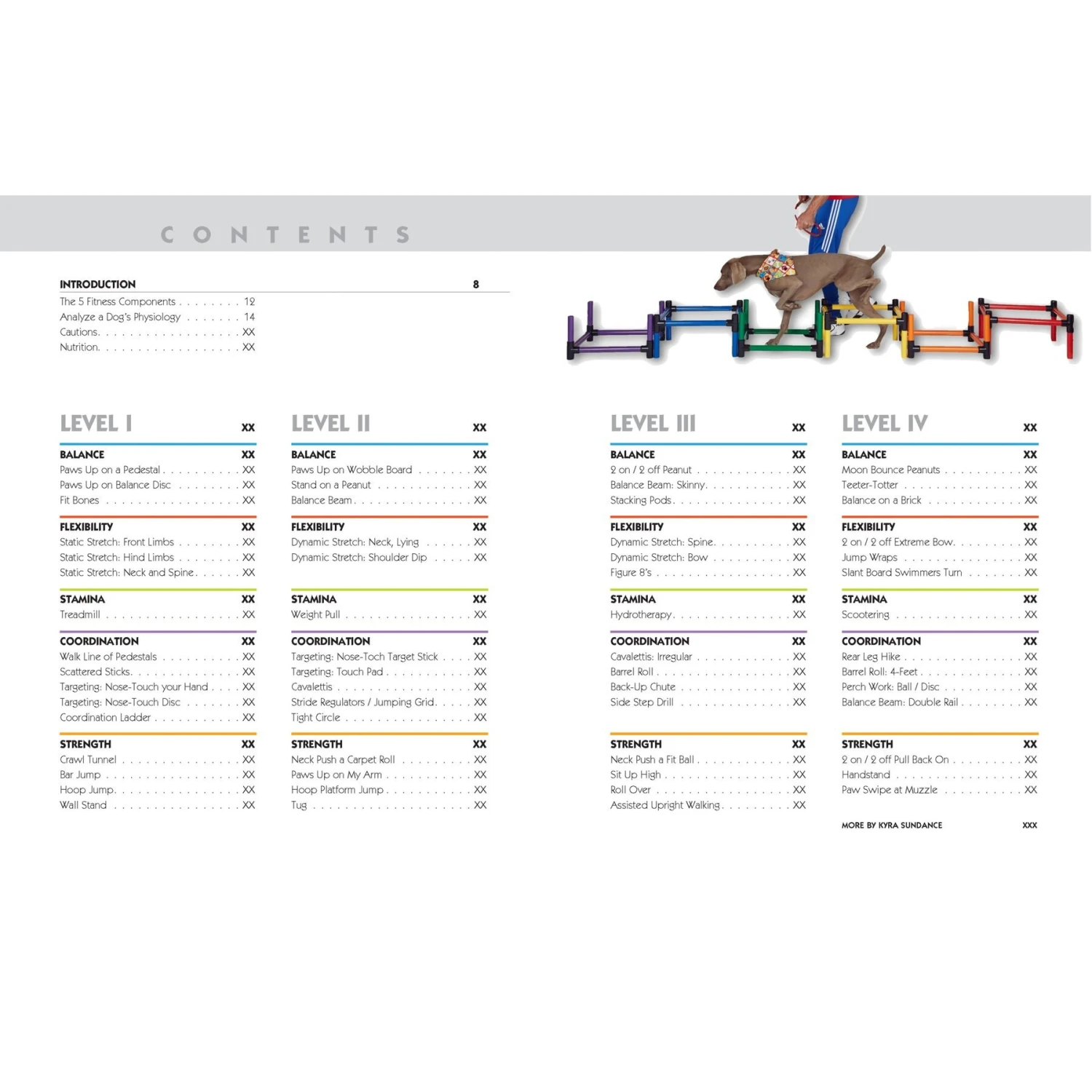 Kyra's Canine Conditioning 2 Kyra's Canine Conditioning - Image 2