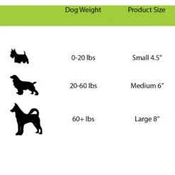 Jolly Pets Teaser Ball Dog Toy, Blue -PetSafe Kong Shop 53669 PT2. AC SS1800 V1629248199