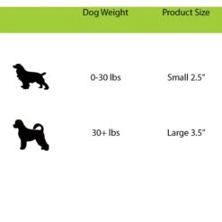 Jolly Pets Monster Ball Dog Toy 8 Jolly Pets Monster Ball Dog Toy -PetSafe Kong Shop 53679 PT3. AC SS1800 V1629246067