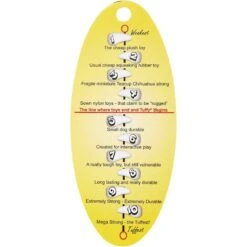 Tuffy's Pterodactyl Dino Squeaky Plush Dog Toy -PetSafe Kong Shop 54126 PT6. AC SS1800 V1589492195