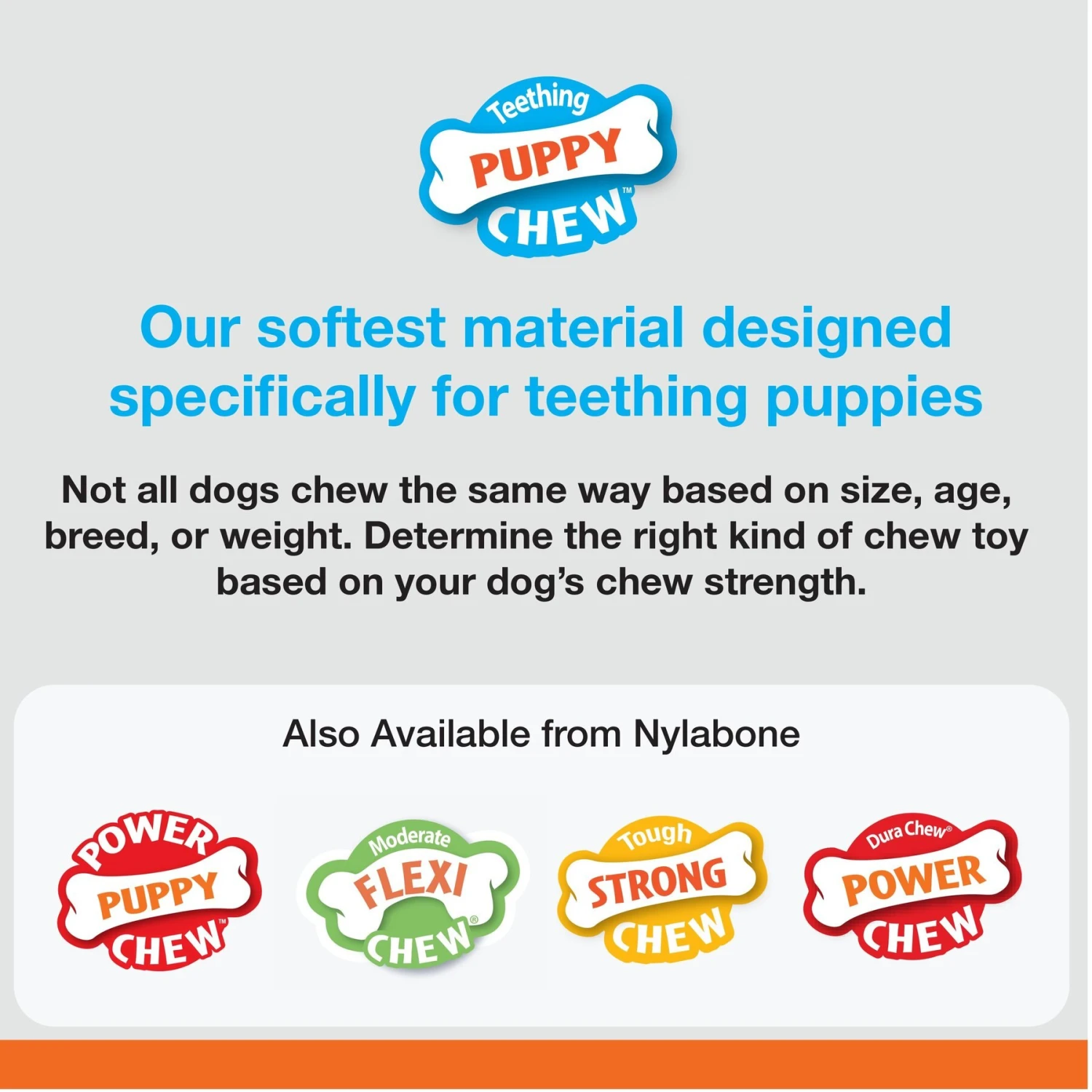 Nylabone Just For Puppies Teething Chew Toy Classic Bone 3 Nylabone Just For Puppies Teething Chew Toy Classic Bone - Image 3