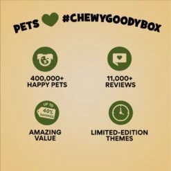 Goody Box Adventure Toys & Treats For Dogs -PetSafe Kong Shop 555150 PT7. AC SS1800 V1690378682