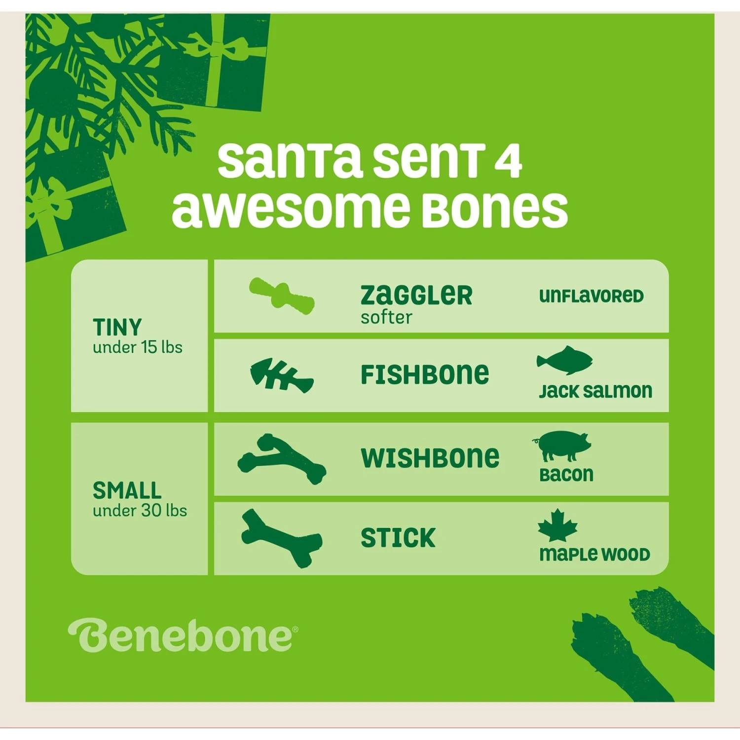 Benebone Multipack Durable Dog Chew Toy, 4 Count 7 Benebone Multipack Durable Dog Chew Toy, 4 Count - Image 7