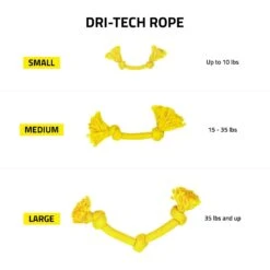 Playology Scented Dri-Tech Rope Dog Toy + 2 Items -PetSafe Kong Shop 582470 PT4. AC SS1800 V1658238875