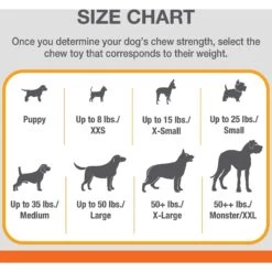 Nylabone Healthy Edible Flexi Chew Value Pack Bacon & Chicken Flavor Dog Chew Toy 15 Nylabone Healthy Edible Flexi Chew Value Pack Bacon & Chicken Flavor Dog Chew Toy -PetSafe Kong Shop 59246 PT6. AC SS1800 V1623887258