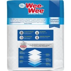 Four Paws Wee-Wee Superior Performance Dog Pee Pads & Nylabone Puppy Chew Variety Toy & Treat Triple Pack -PetSafe Kong Shop 609534 PT2. AC SS1800 V1660403217