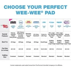 Wee-Wee Little Dog Pee Pads 16.5 X 23.5-in -PetSafe Kong Shop 62531 PT7. AC SS1800 V1621378722
