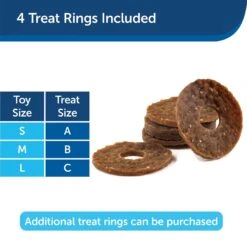 PetSafe Busy Buddy Jack Treat Dispenser Tough Dog Chew Toy -PetSafe Kong Shop 63188 PT5. AC SS1800 V1620014241