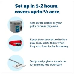 PetSafe Wireless Containment System -PetSafe Kong Shop 63890 PT2. AC SS1800 V1685726942