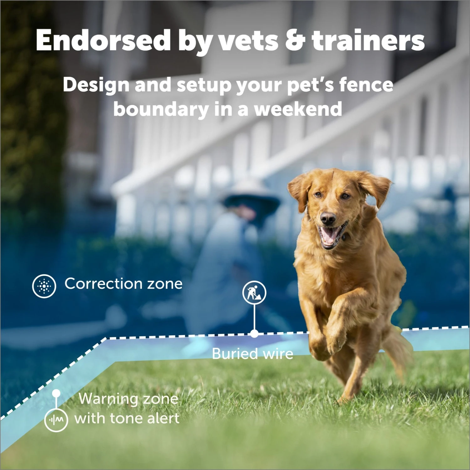 PetSafe In-Ground Fence System 2 PetSafe In-Ground Fence System - Image 2