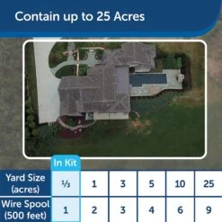 PetSafe In-Ground Fence System 16 PetSafe In-Ground Fence System -PetSafe Kong Shop 63896 PT7. AC SS1800 V1600120556