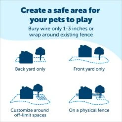 PetSafe Deluxe In-Ground UltraLight Receiver Collar -PetSafe Kong Shop 63904 PT3. AC SS1800 V1687288646