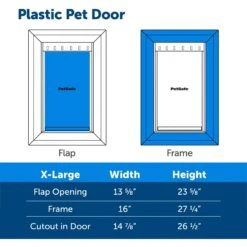 PetSafe Pet Door For Dogs & Cats -PetSafe Kong Shop 64009 PT4. AC SS1800 V1661972802