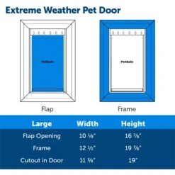 PetSafe Extreme Weather Energy Efficient Pet Door -PetSafe Kong Shop 64022 PT5. AC SS1800 V1661973866 1