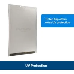 PetSafe Freedom Pet Door Replacement Flap -PetSafe Kong Shop 64035 PT4. AC SS1800 V1657660708