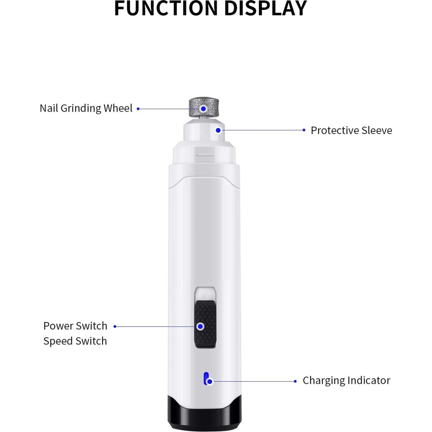 NaturVet Quiet Moments Simulated Canine Pheromones Calming Spray For Dogs & PATPET Steel Grit Dog & Cat Nail Grinder 7 NaturVet Quiet Moments Simulated Canine Pheromones Calming Spray For Dogs & PATPET Steel Grit Dog & Cat Nail Grinder - Image 7