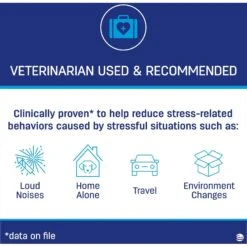 Adaptil On-the-Go Calming Collar For Dogs & Adaptil Calming Diffuser Refill For Dogs 16 Adaptil On-the-Go Calming Collar For Dogs & Adaptil Calming Diffuser Refill For Dogs -PetSafe Kong Shop 657006 PT7. AC SS1800 V1665779847