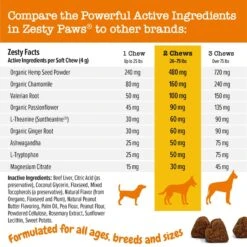 Zesty Paws Hemp Calming Bites Peanut Butter Flavored Soft Chews Composure & Relaxation Supplement For Dogs & KONG Floppy Knots Dog Toy, Fox -PetSafe Kong Shop 662822 PT3. AC SS1800 V1699554830