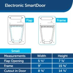 PetSafe Electronic Pet Door -PetSafe Kong Shop 67091 PT5. AC SS1800 V1617146212